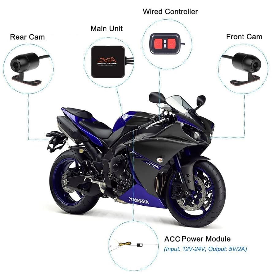 Amazon.com : VSYSTO WiFi Motorcycle Dash Cam, 2 Channels 130